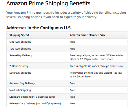 Is Making a Change to Shipping Costs - Parade