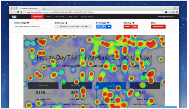 heatmaps