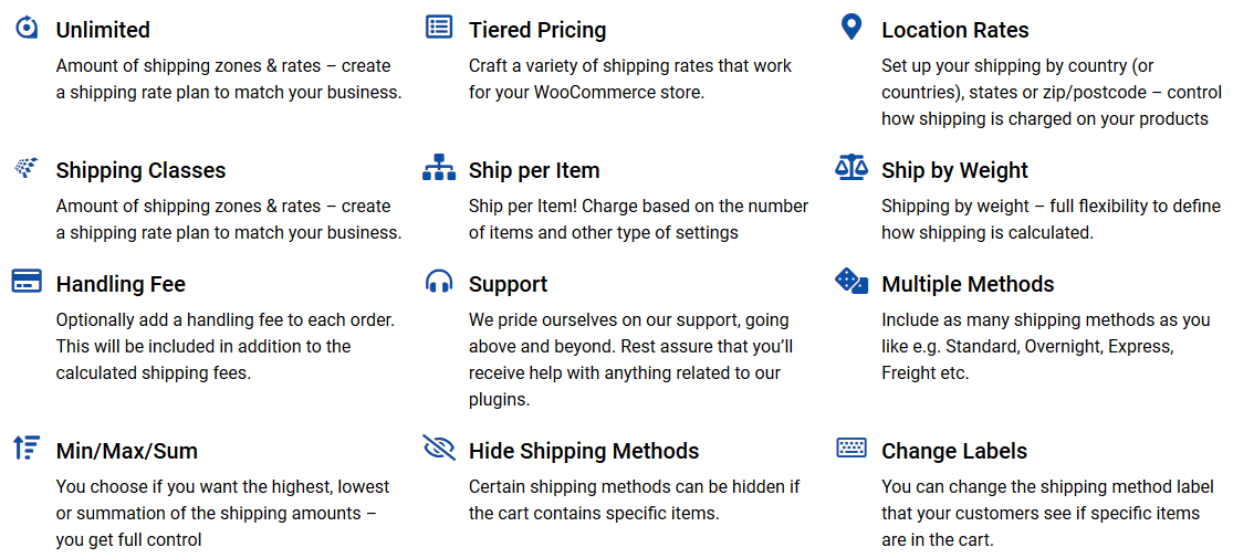 Shipping Fee / Delivery Charges - OFM FOOD TRADING