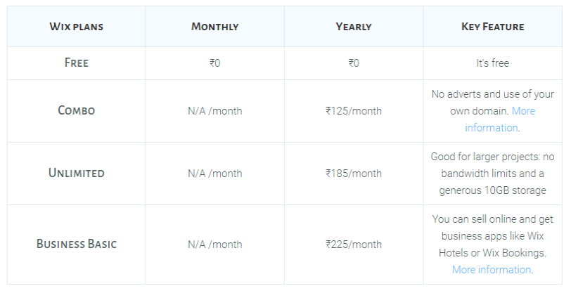 wix-pricing