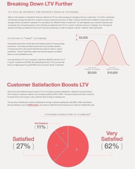 outline-and-plan-your-buyer-personas