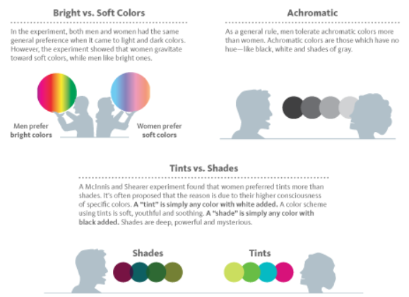 shades-tints-and-hues