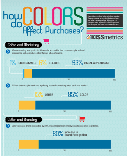 why-color-psychology