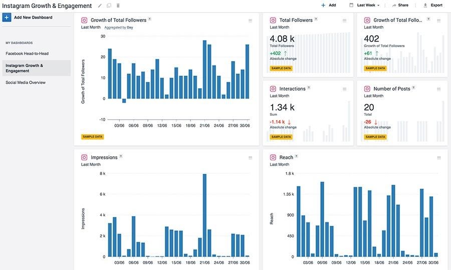 instagram-analytics-report