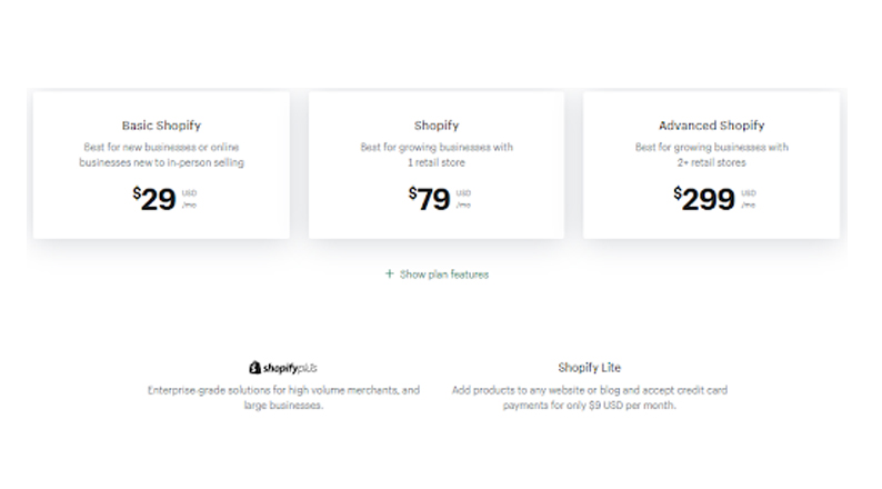how-shopify-works