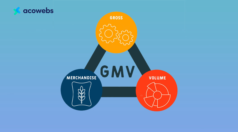 volume-of-merchandise