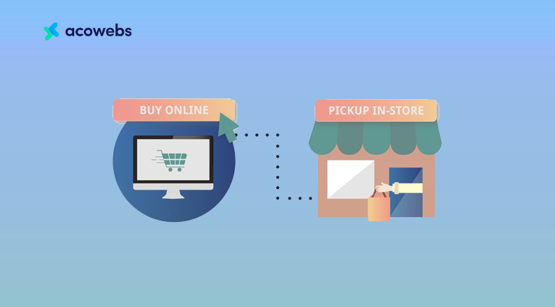 A Complete Guide to BOPIS (Buy Online Pick Up In-Store)