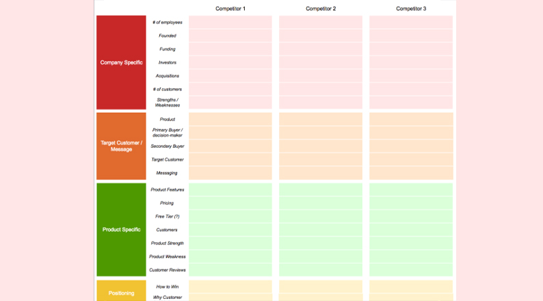 competitor-analysis-framework