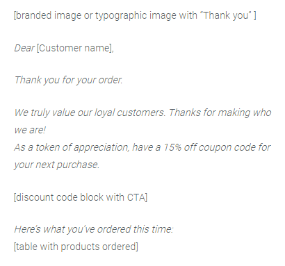 Top 6 Thank You Email Templates Examples for eCommerce