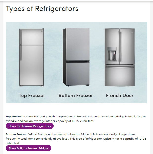 Wayfair Refrigerator Buying Guide CTAs 