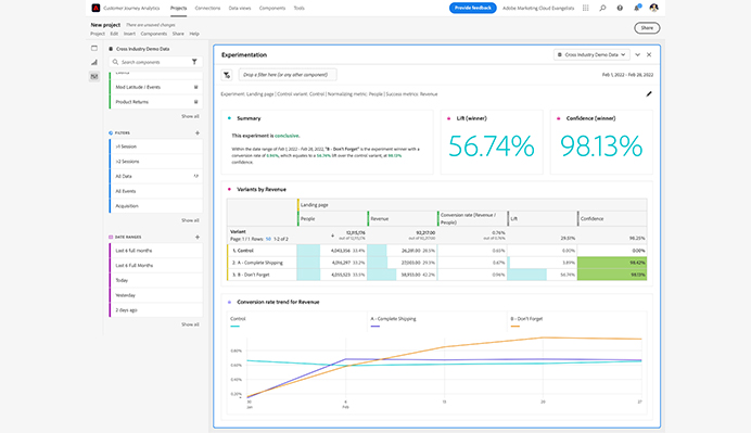 Customer Journey Analytics