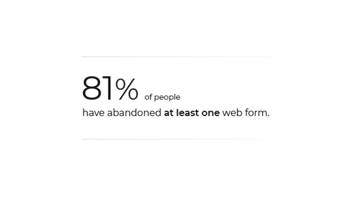 Most People Have Abandoned At Least One Online Form