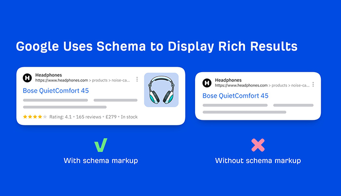 Google uses schema to display rich results