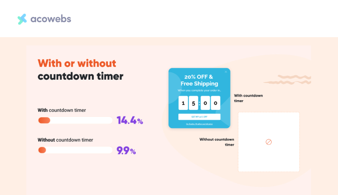 Countdown Timers Increase Conversions