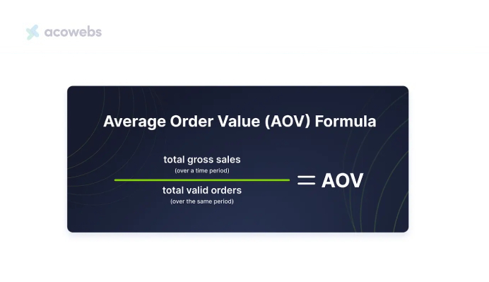 Calculating AOV