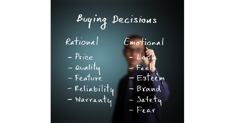 Comparison chart showing how rational and emotional factors influence buying decisions.