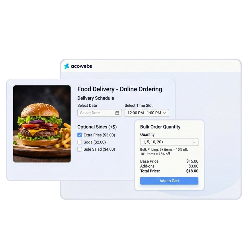 Interface design of WooCommerce Custom Product Addons by Acowebs. Features include a date/time picker for delivery, checkbox fields for add-ons, and a price calculator for bulk order discounts.
