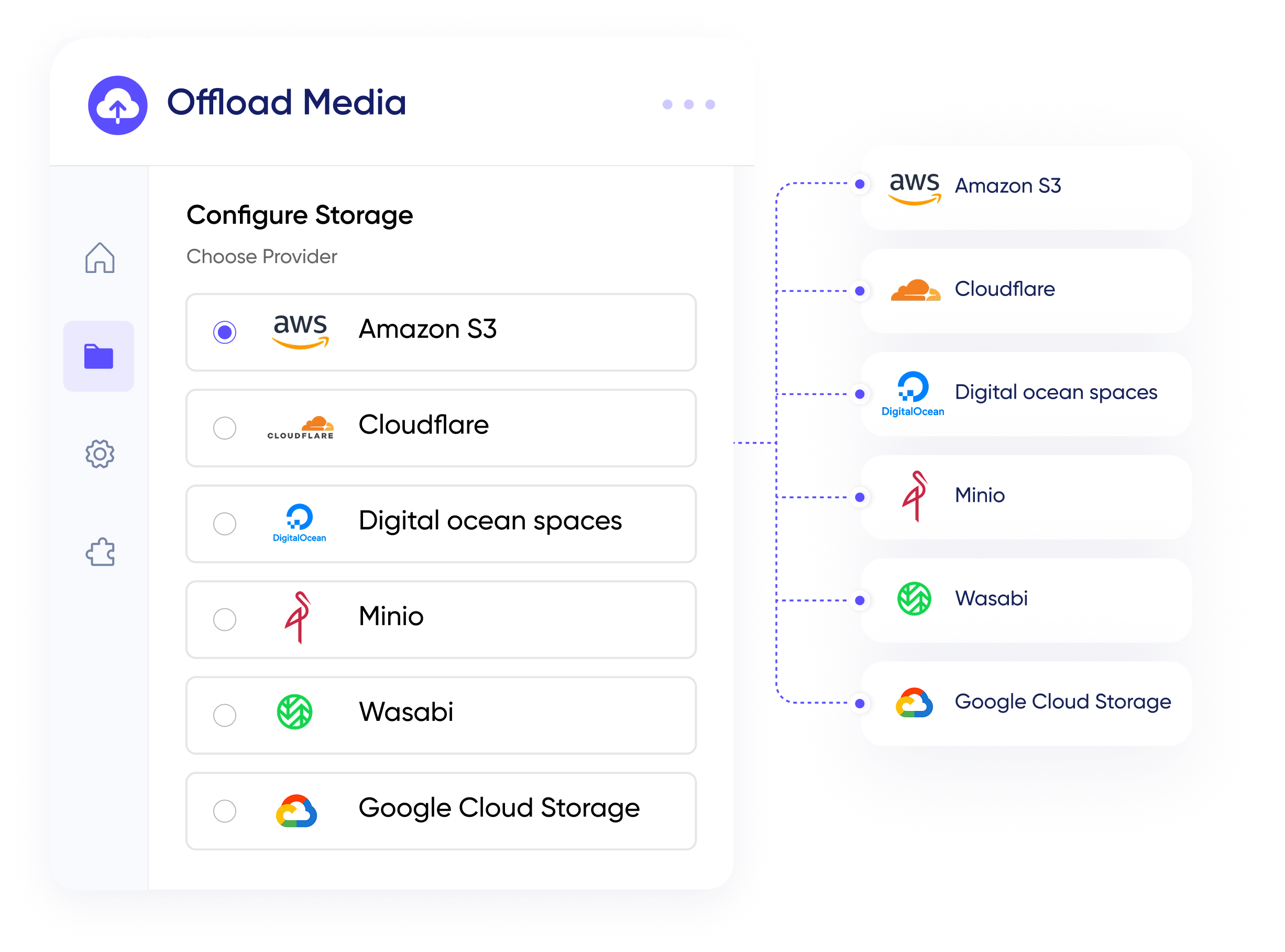 Offload Media – Cloud Storage - <b>Supports Major Cloud Storage Providers</b>