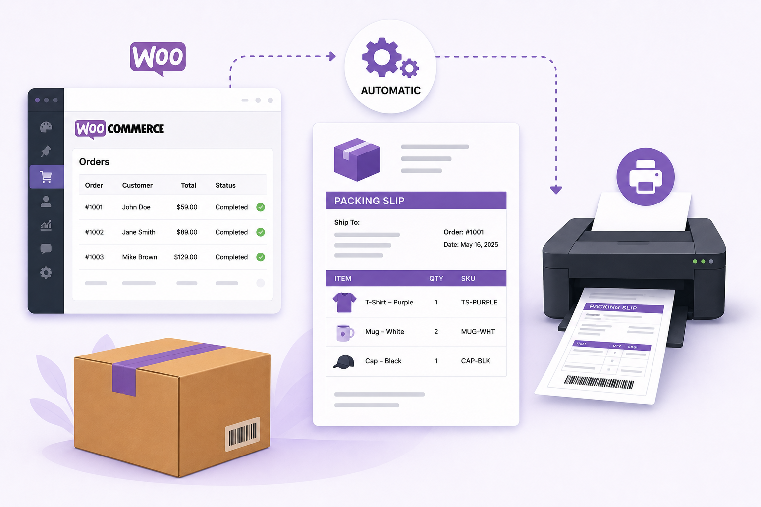 Automated WooCommerce packing slip generation workflow.