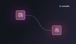 The Impact of Same-Day Delivery